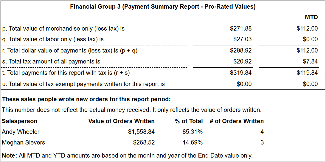 Image showing the Payment Summary section of the Closing Summary report page in the LifeSaver system.