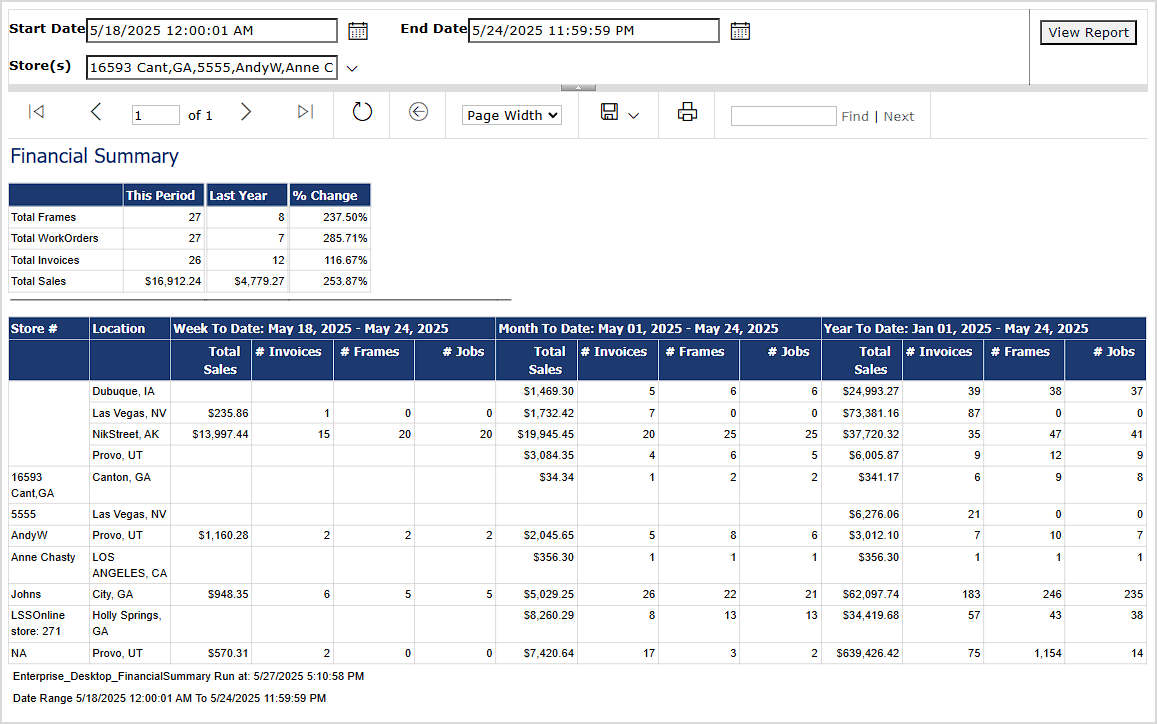 Image showing the Financial Summary Enterprise report page in the LifeSaver system.