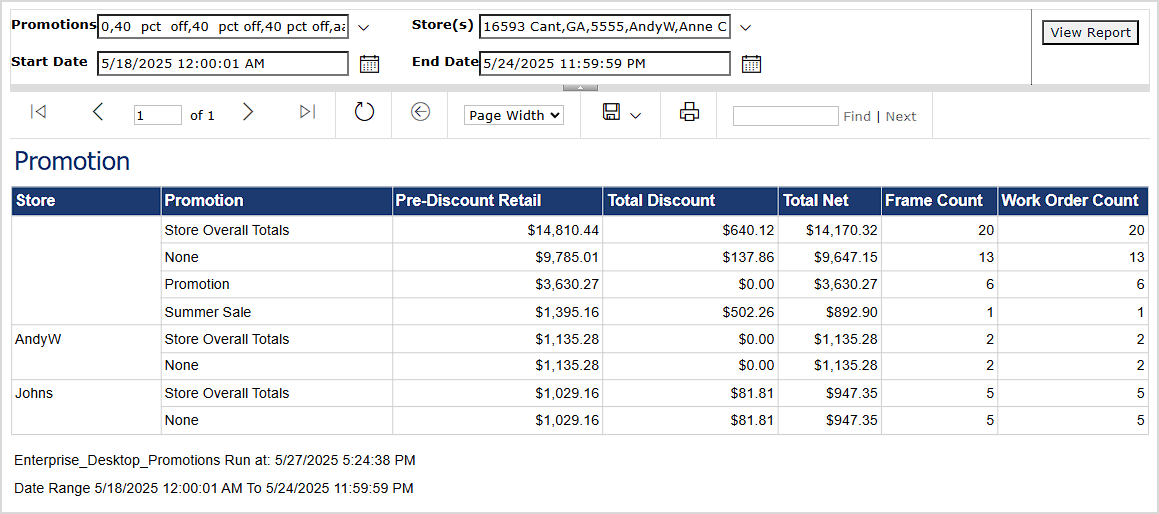 Image showing the Enterprise Promotions report page in the LifeSaver system.