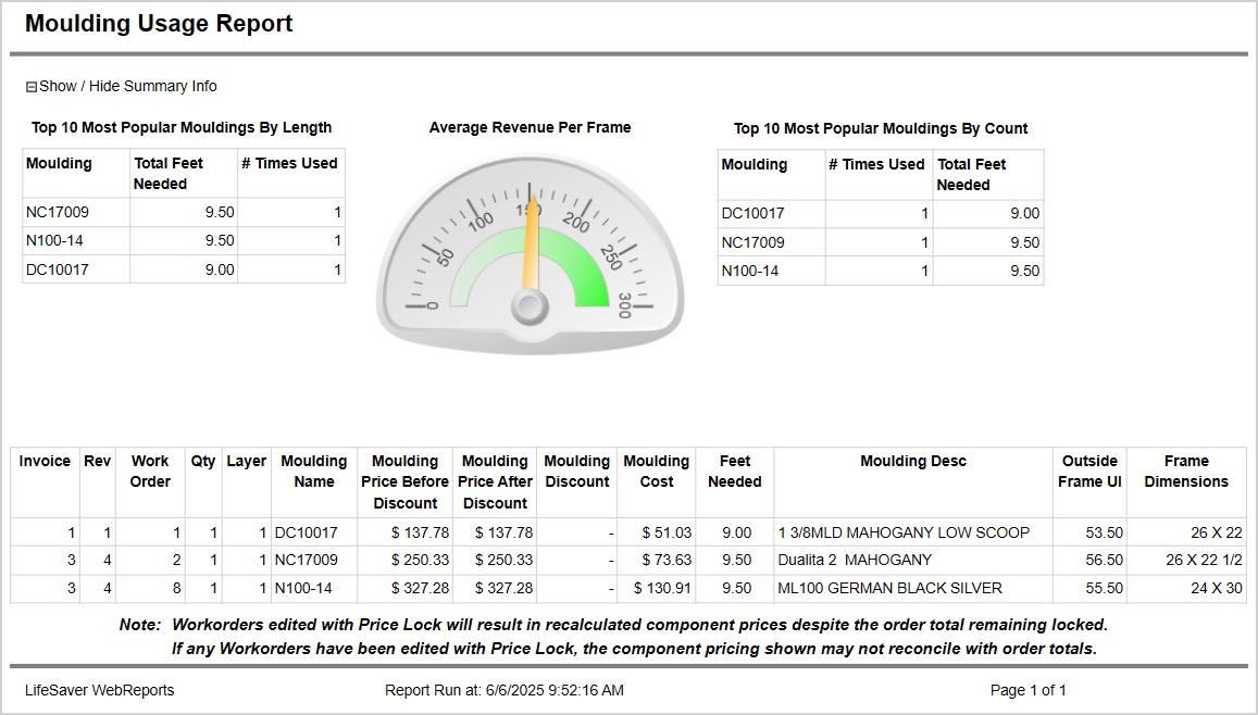 Image showing the Moulding Usage report page in the LifeSaver system.