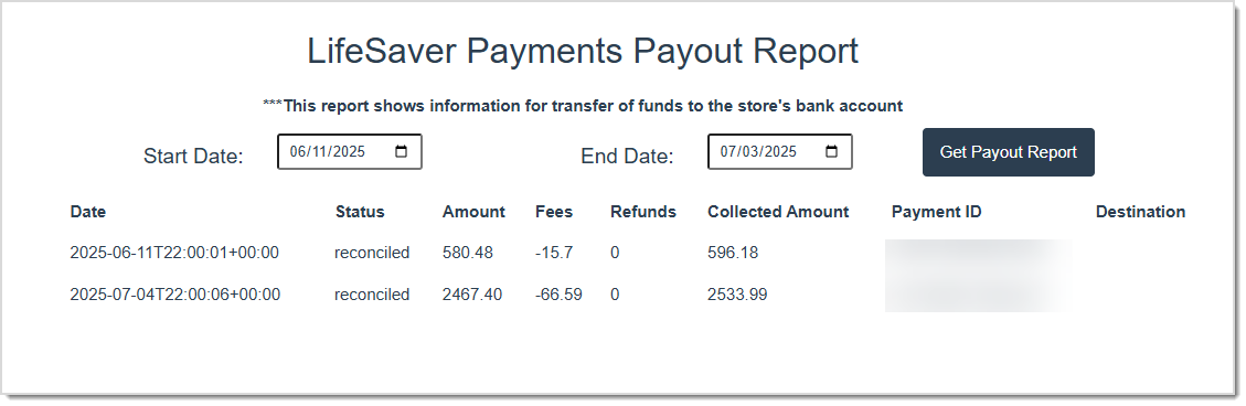 Image displaying the LifeSaver Payments Payout Report.