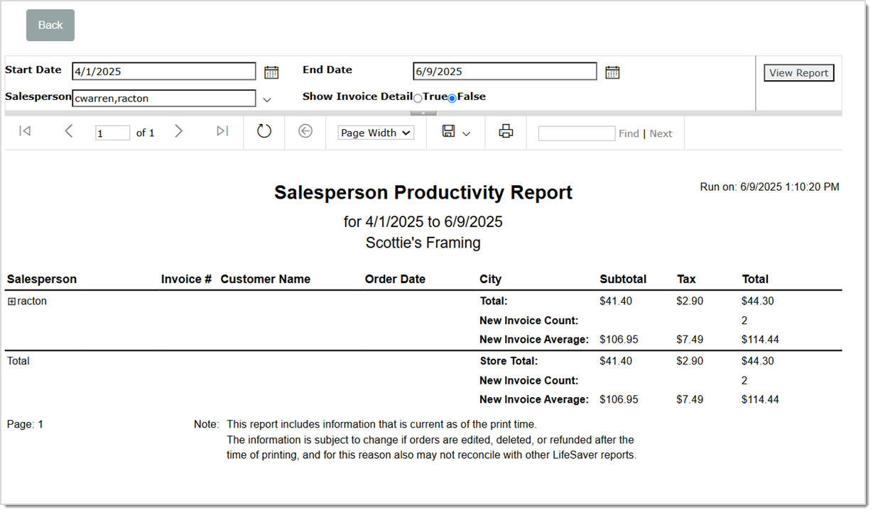 Image displaying the Salesperson Report without Invoice Details.