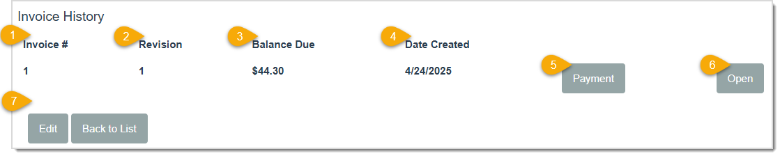 Image displaying the Invoice History section of the Customer Details page with key features highlighted.