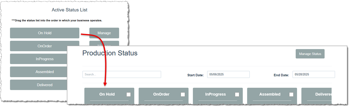 Image showing the association between your Active Status List and the order of your production in the Production Status window in the LifeSaver software.